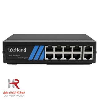 🔌 سوئیچ PoE نت‌لند مدل F-820-EPG