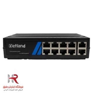 🔌 سوئیچ PoE نت‌لند مدل F-820-EP