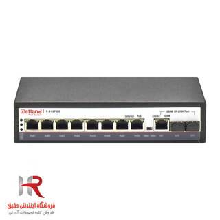 سوئیچ مدل NetlanD-F812-PGS