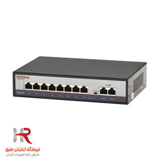 سوئیچ مدل NetlanD-F820-P