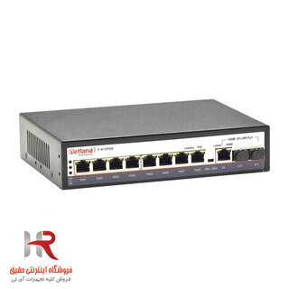 سوئیچ مدل NetlanD-F812-PGS