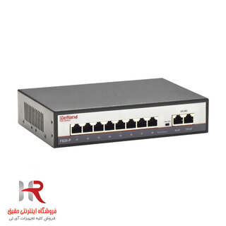 سوئیچ مدل NetlanD-F820-P