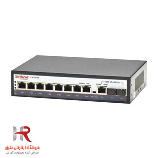 سوئیچ مدل NetlanD-F812-PGS