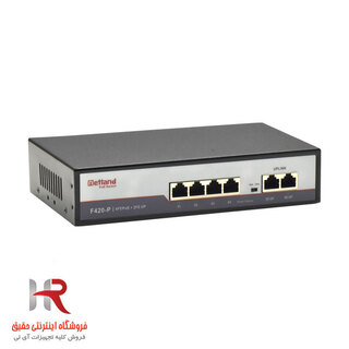 سوئیچ مدل NetlanD-F420-P