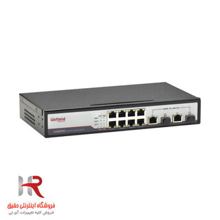 سوئیچ شبکه مدل NetlanD-G822-PGS