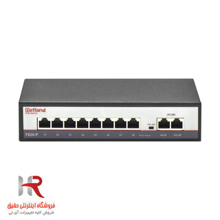 سوئیچ مدل NetlanD-F820-P