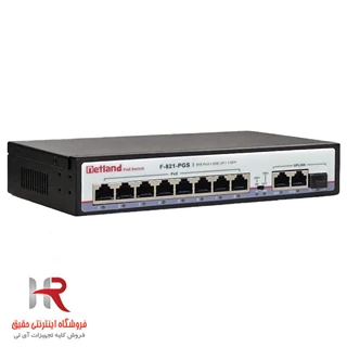 🔌 سوئیچ PoE نتلند مدل F-821-PGS