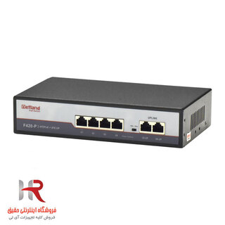 سوئیچ مدل NetlanD-F420-P